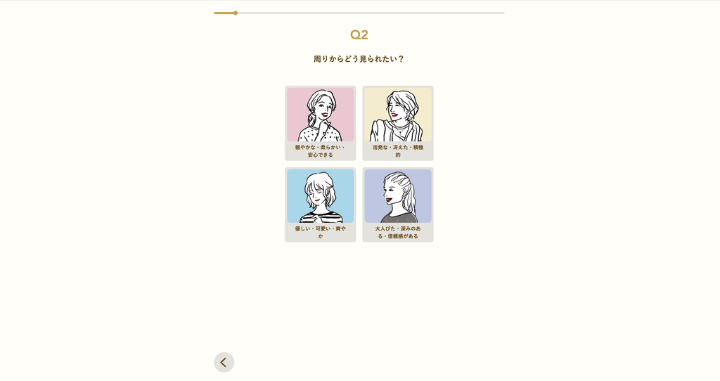 無料診断の質問画面（周りからどう見られたいですか？）