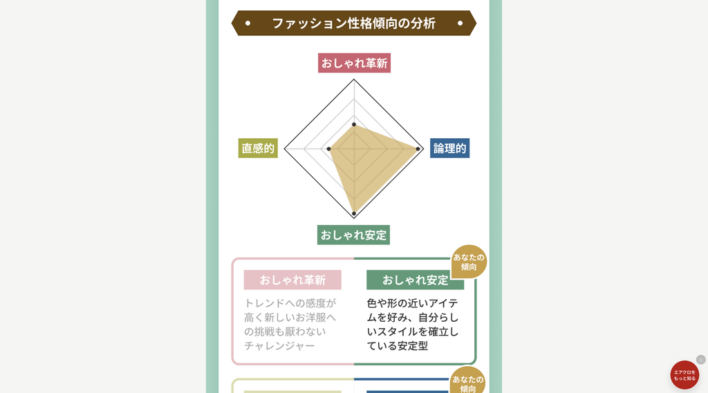 ファッション性格の傾向分析の画面